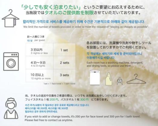 פוקואוקה Minoshima Apartment 402 מראה חיצוני תמונה